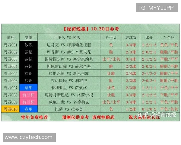 竞彩足球开奖结果公布最新动态分析及未来赛事预测全解析